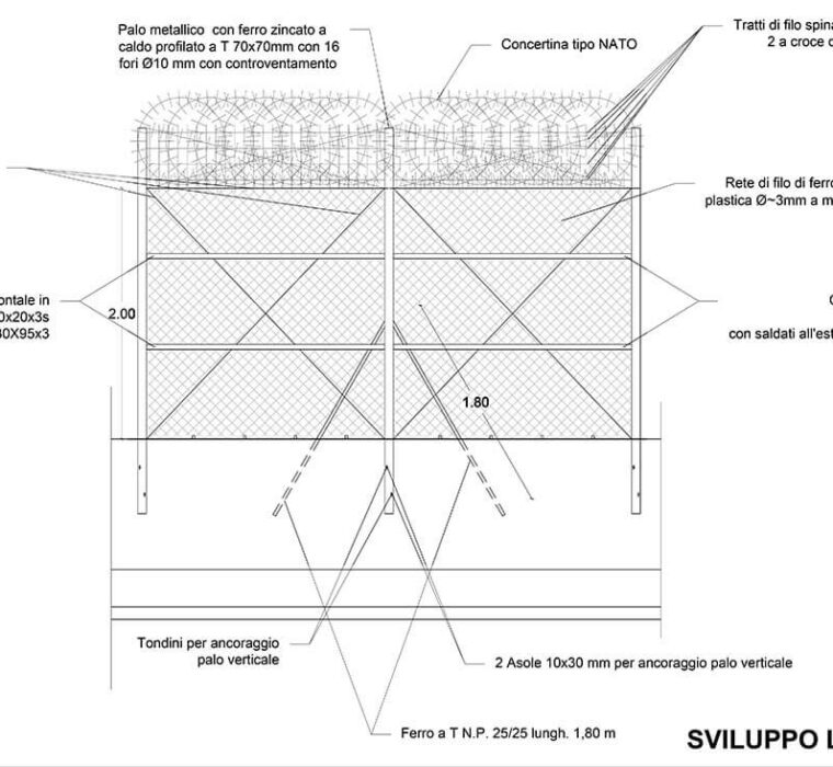 Particolari costruttivi